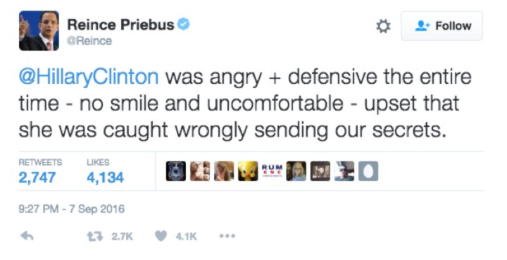 Tweet by @Reince (Reince Priebus): @HillaryClinton was angry + defensive the entire time - no smile and uncomfortable - upset that she was caught wrongly sending our secrets.